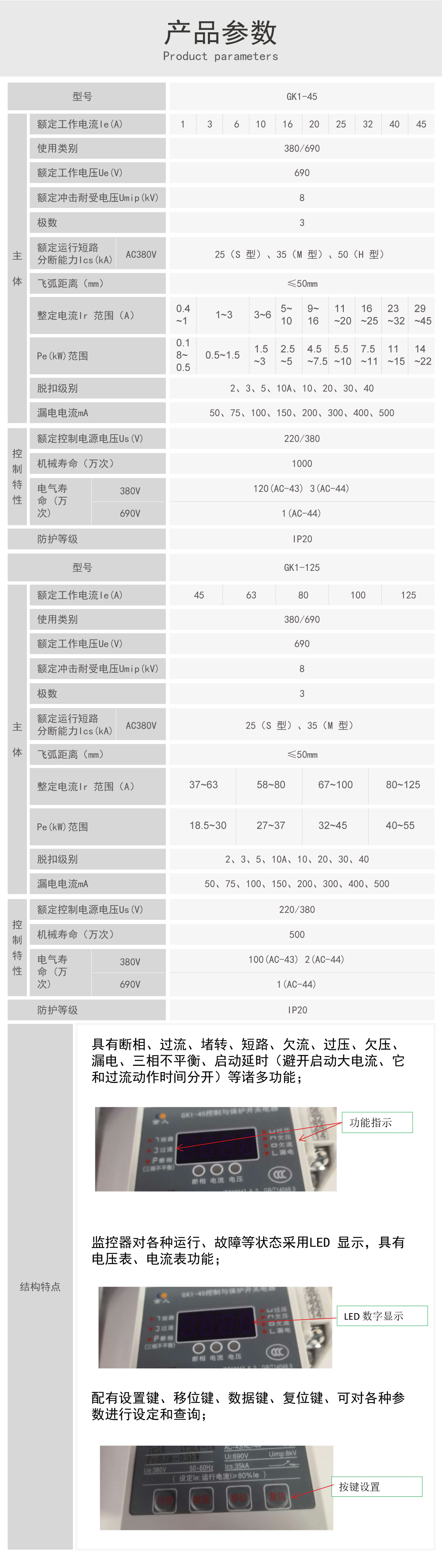 GK1（已上傳）